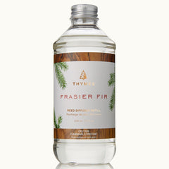 Thymes